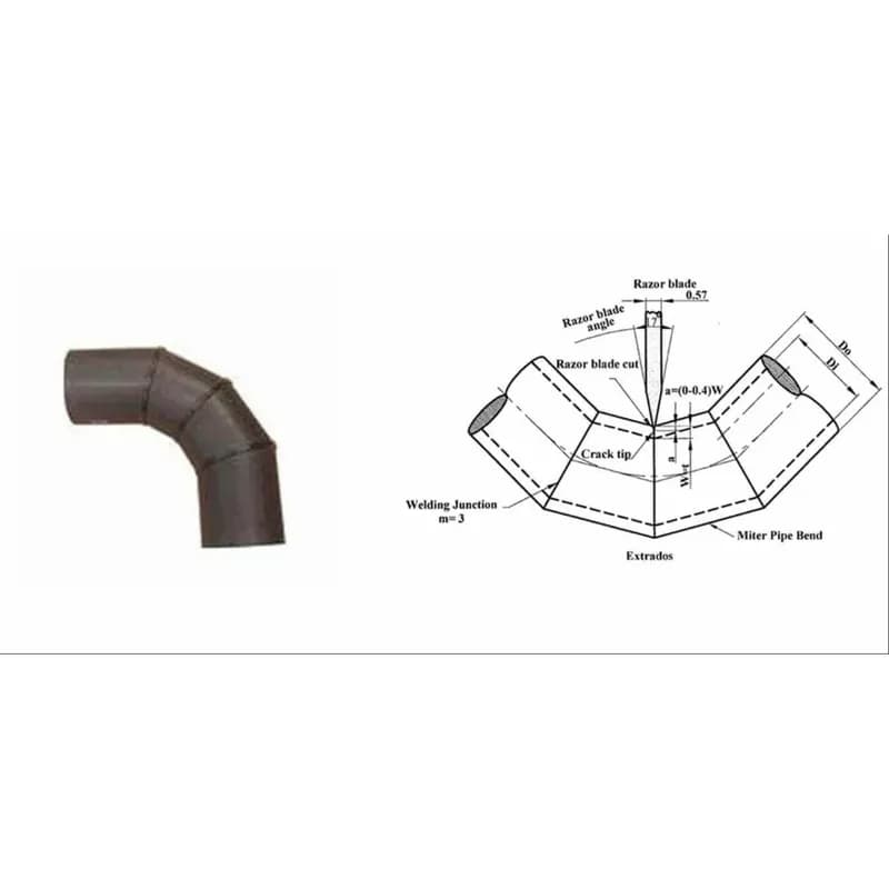 Miter Bend — view 2