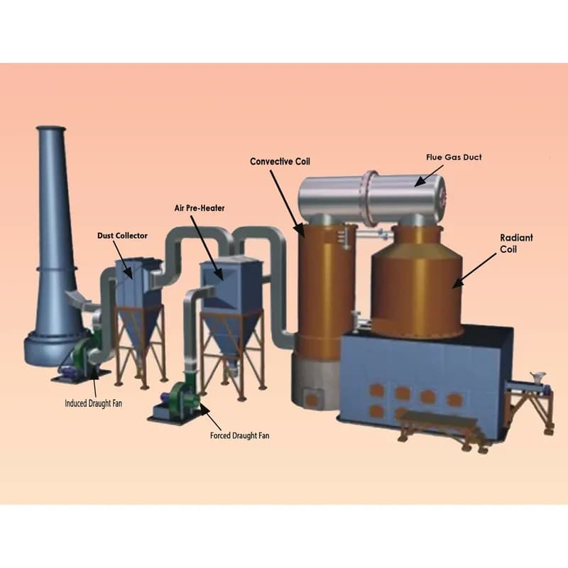 Wood Fired Thermic Fluid Heater — view 3
